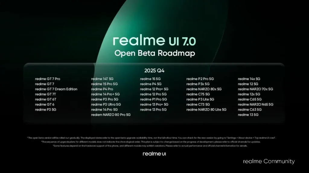 Realme UI 7.0 schedule